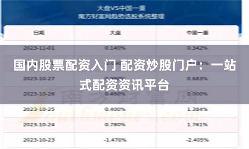 国内股票配资入门 配资炒股门户：一站式配资资讯平台