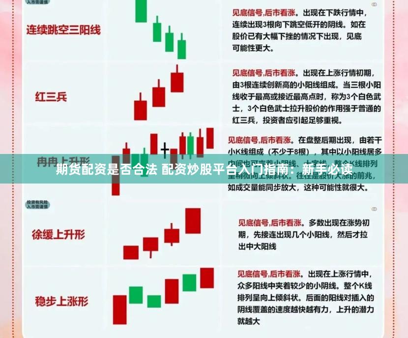 期货配资是否合法 配资炒股平台入门指南：新手必读