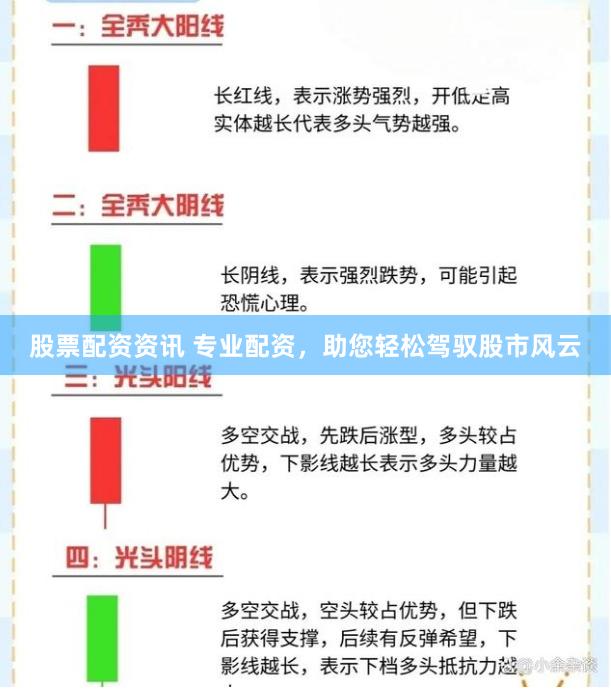 股票配资资讯 专业配资，助您轻松驾驭股市风云