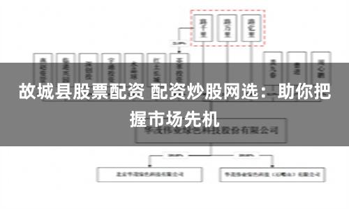 故城县股票配资 配资炒股网选：助你把握市场先机