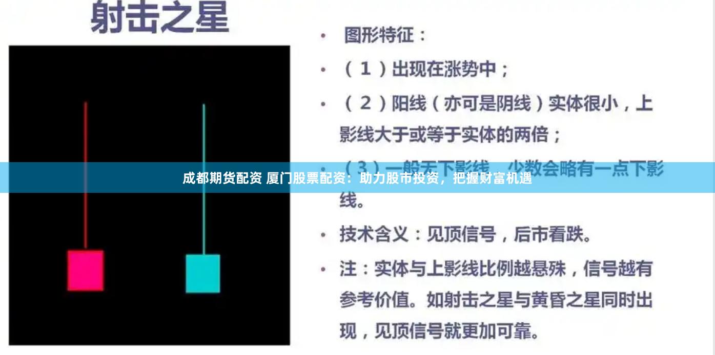 成都期货配资 厦门股票配资：助力股市投资，把握财富机遇