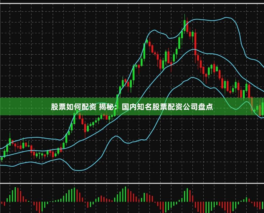股票如何配资 揭秘:国内知名股票配资公司盘点