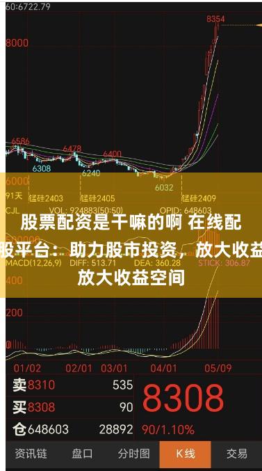 股票配资是干嘛的啊 在线配资炒股平台:助力股市投资,放大收益空间