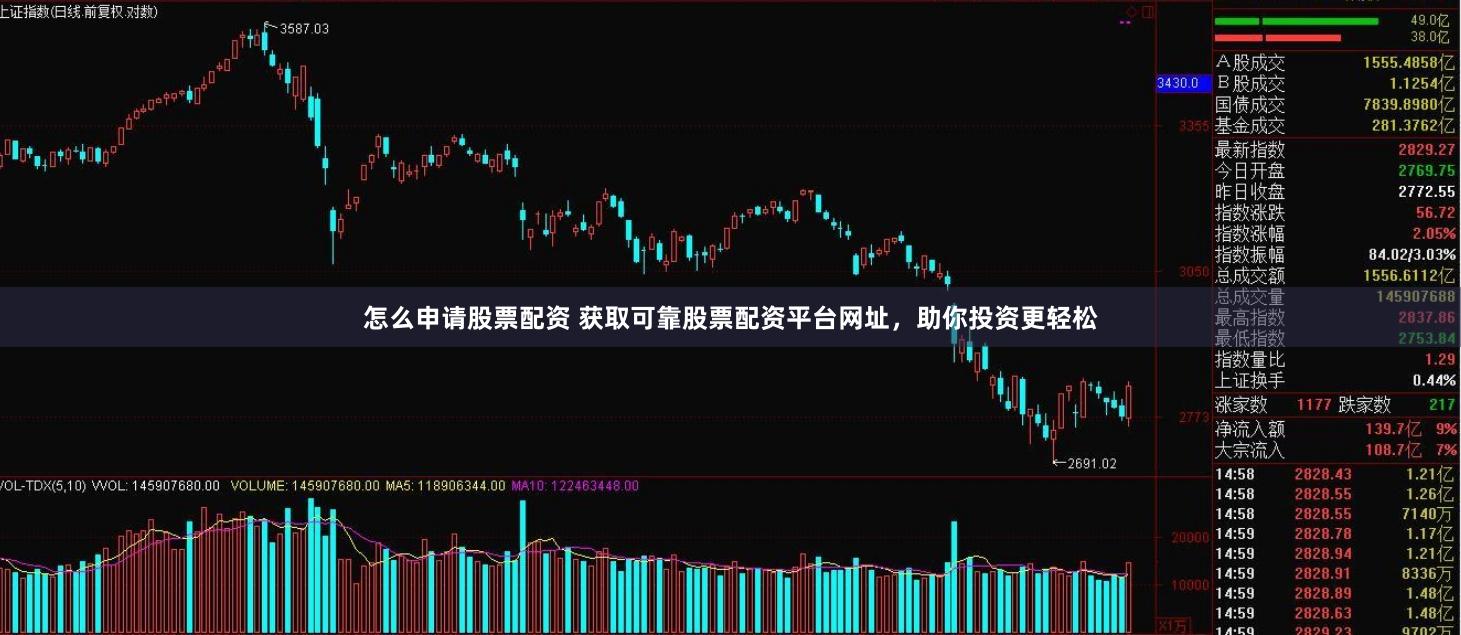 怎么申请股票配资 获取可靠股票配资平台网址，助你投资更轻松