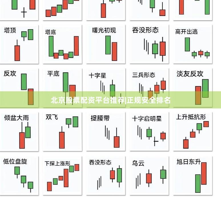 北京股票配资平台推荐|正规安全排名