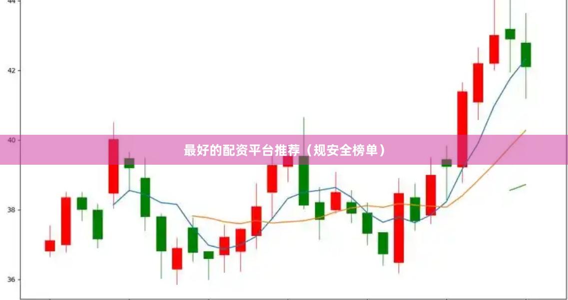 最好的配资平台推荐（规安全榜单）