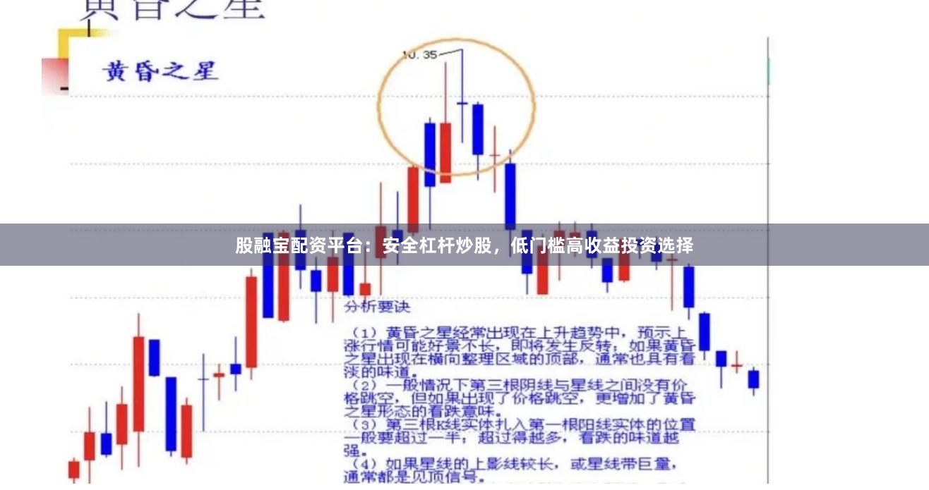 股融宝配资平台：安全杠杆炒股，低门槛高收益投资选择